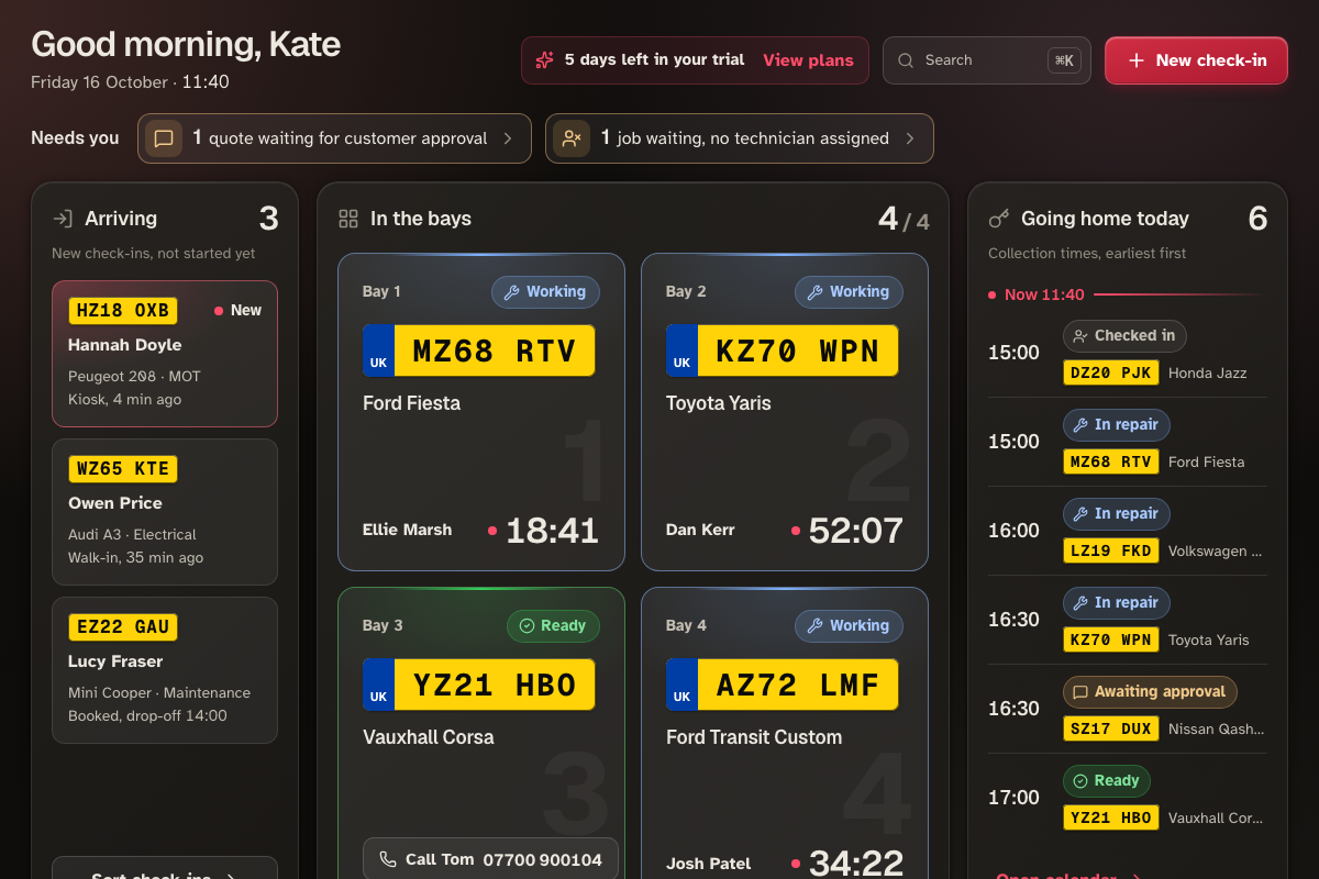 The bays on the Today screen, each showing who is working on the car and a running timer.